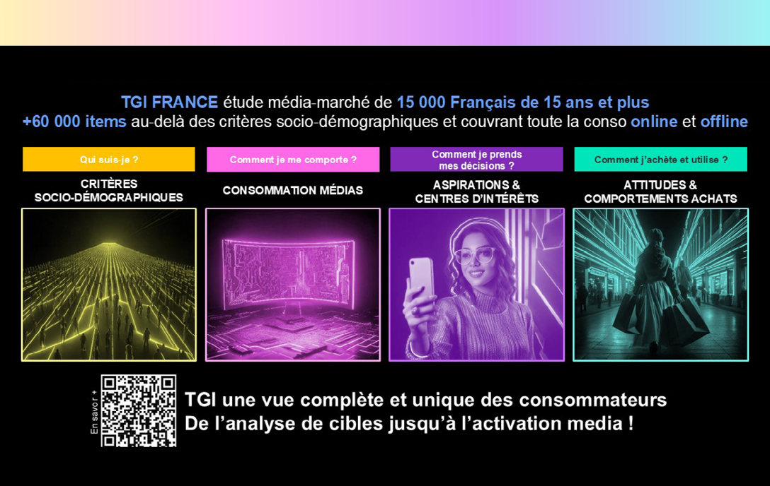 Données clés sur l'étude TGI France