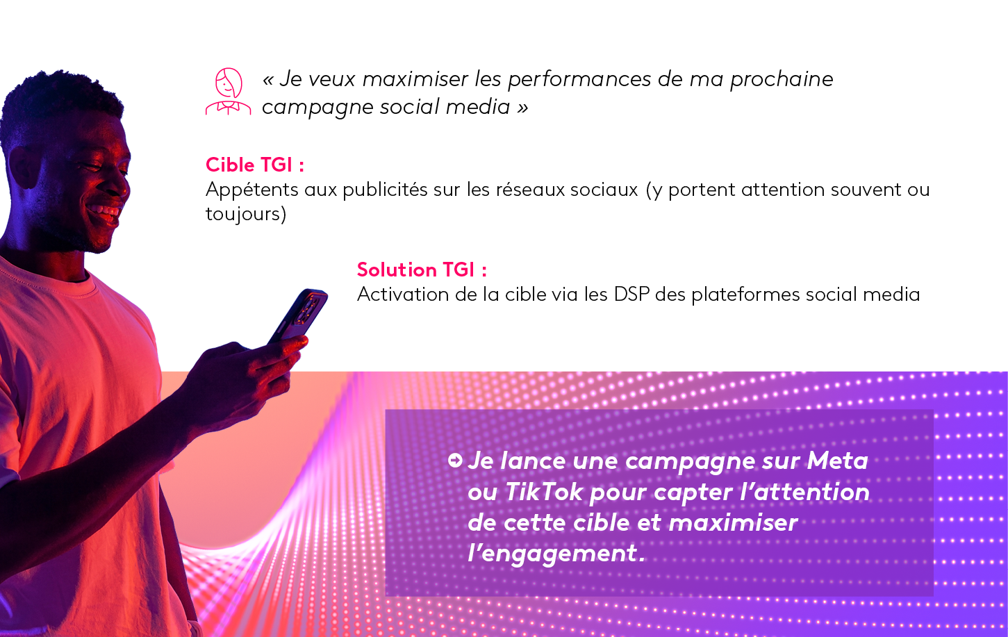 Ciblage média en programmatique