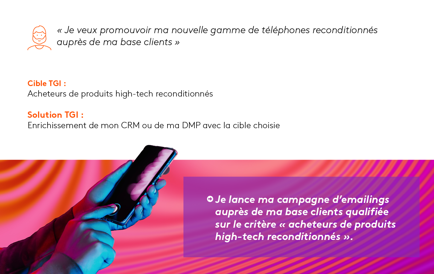 Enrichissement de CRM/DMP/CDP