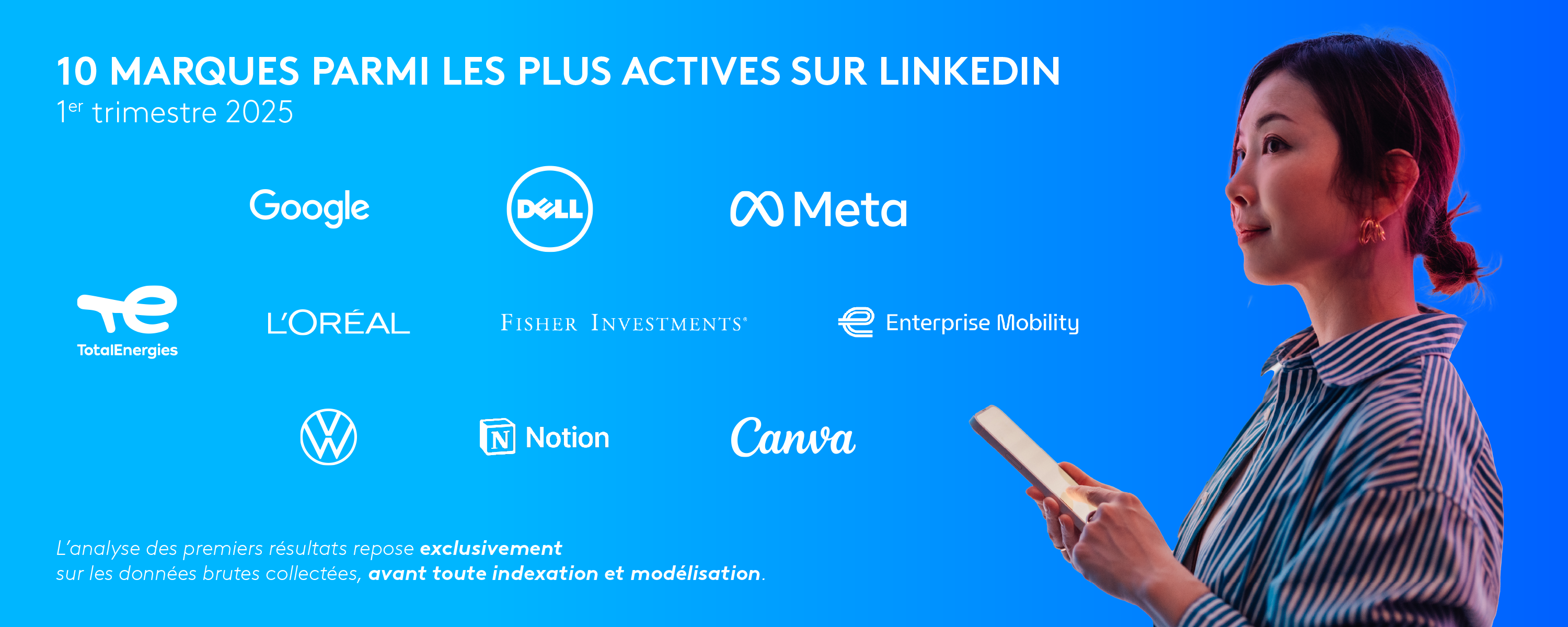 Les 10 marques parmi les plus actives sur LinkedIn
